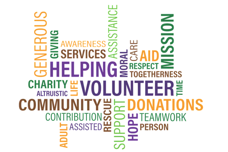 Word map of words related to volunteering